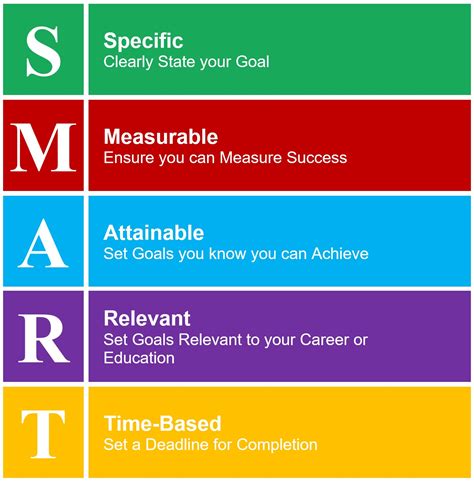 excluded number of goals 1 meaning|Expected Goals: What is it, why is it important, and what are its .